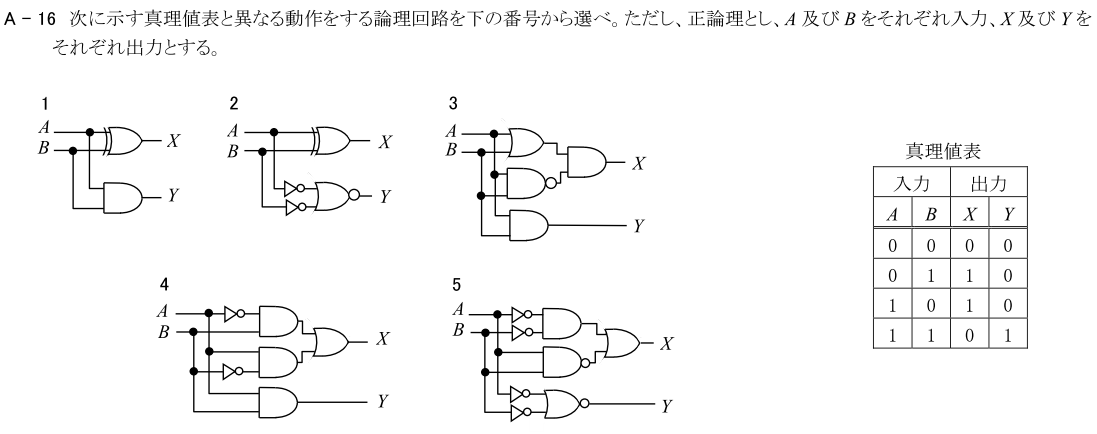 一陸技基礎令和4年07月期第2回A16